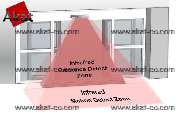 درب اتوماتیک